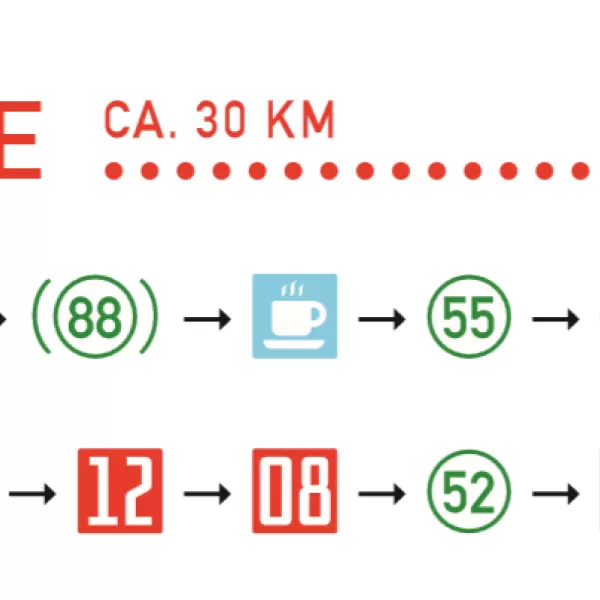 Fietsroutebeschrijving Waterroute